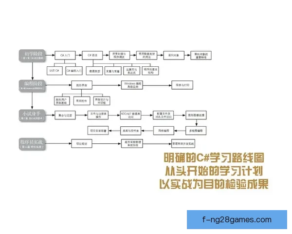 欧协联赛程解析步骤详解从入门到实战完整教学指南流程方法